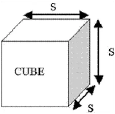 Comment calcule-t-on son volume ?