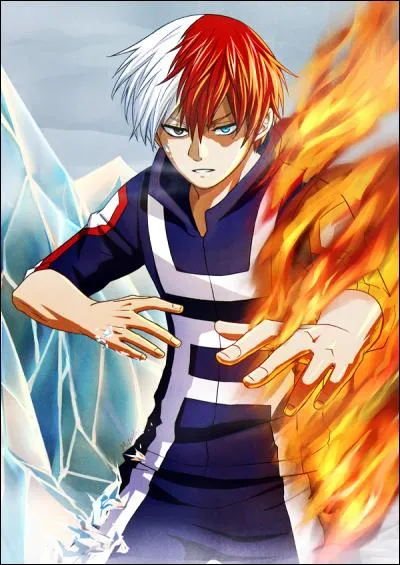 Comment se nomme ce personnage ?