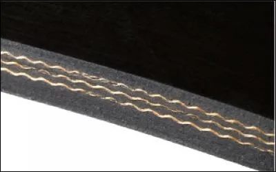 Combien y a-t-il de "plis" dans cette bande ?