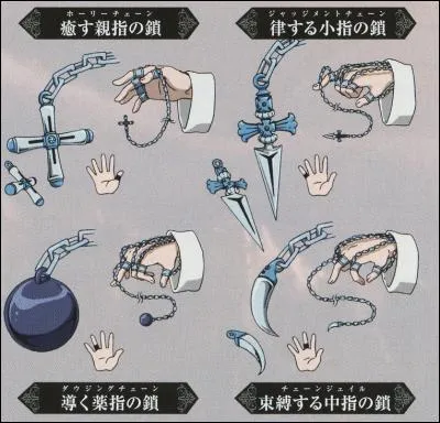 Laquelle de ces attaques n'est pas une attaque de Kurapika ?