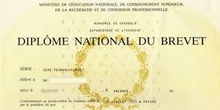 Quiz Brevet