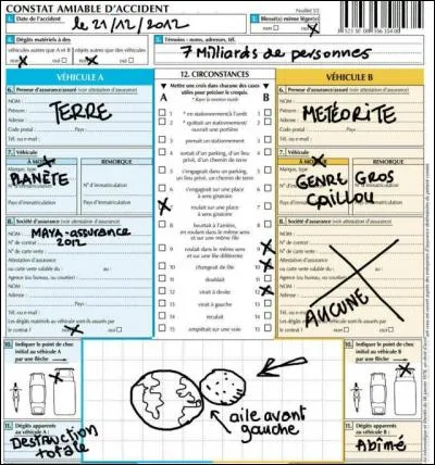 Je suis entré en collision avec un brave homme dont les moyens intellectuels m'ont paru terriblement limités. Du coup je lui ai fait signer un constat qui m'avantage complètement !