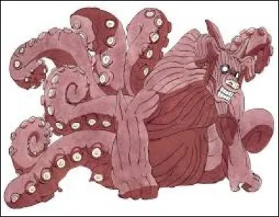 Qui est l'hôte du démon à huit queues ?