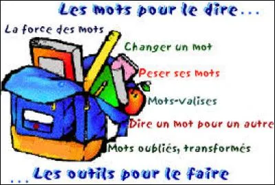 À dire vrai et à vrai dire ne s'emploient pas en tant que formes synonymes.