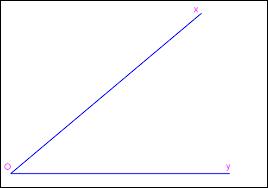 Comment appelle-t-on un angle dont la mesure est inférieure à 90° ?