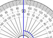 Quiz Sous un autre angle !