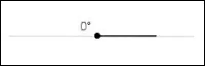 Cet angle est-il nul ?