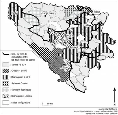 A quels évènements de la guerre des Balkans correspond l'expression "épuration ethnique ?" (deux réponses attendues)