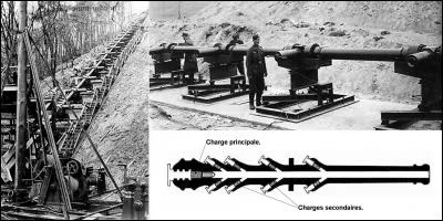 Cette arme a été surnommée « le mille-pattes ». Il a été conçu en fin du conflit (1944). Son but était de tirer des salves de 300 projectiles. Il mesurait 125 mètres de long. Seuls, deux exemplaires de dimension réduite (45 m) furent construits. Malgré quelques tirs, c'est un échec.
Quelle est cette arme ?