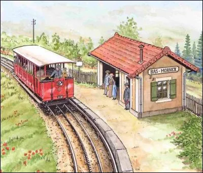 En quelle année est ouverte la première ligne du chemin de fer du Salève ?