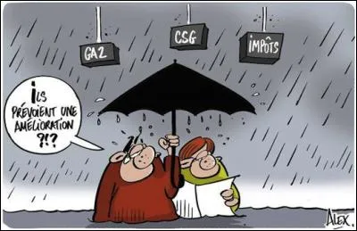 Terminez la citation : Après nous le ...