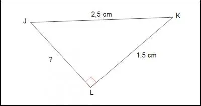 Exercice - Calculer [JL]