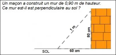 Exercice - R&eacute;soudre le probl&egrave;me ci-dessus