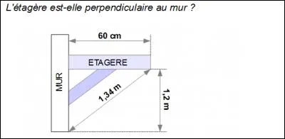 Exercice - R&eacute;soudre le probl&egrave;me ci-dessus