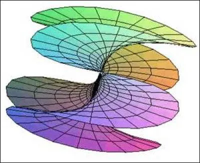 Quelle est la superficie approximative du Rwanda ?