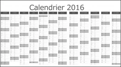 3 ans ce n'est pas beaucoup, n'est-ce pas ? 
Mais 3 ans d'amitié, ce n'est pas mal. Alors, je (remercier) ceux que je connais depuis pas mal de temps maintenant.