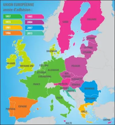 En quelle année est créée L'Union européenne ?
