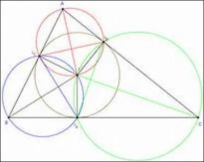 Comment appelle-t-on le point de concours de trois hauteurs ?