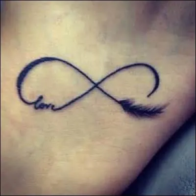 Quel est ce signe : ∞ ?