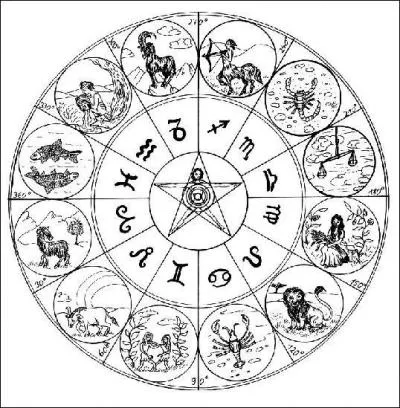 De quel signe astrologique est une personne ne le 1er avril ?