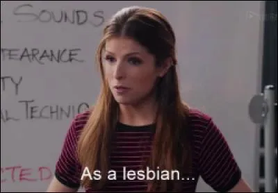 Son anniversaire est le...