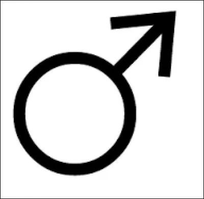 Parmi les totems invoqués par les quatre élus, qui est un mâle ?