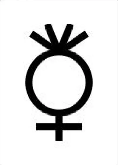 Quelle divinité correspond à ce symbole :