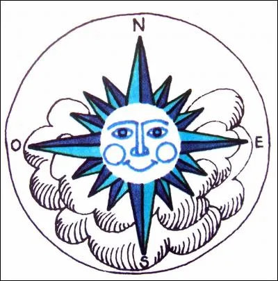 La rose des vents indique les points cardinaux. Sais-tu où se lève le soleil ? Ajoute une lettre au mot "et", tu le sauras.