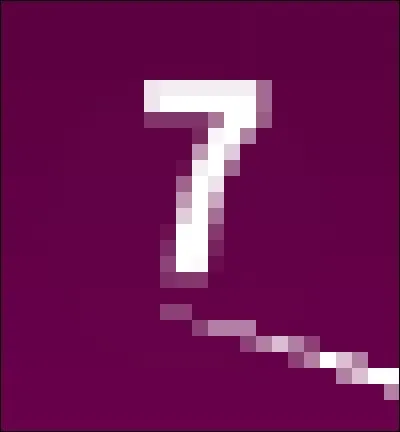 Sur MSP, combien peut-on avoir d'ami(e)s quand on n'est pas VIP, niveau 7 ?