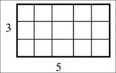 Quelle est la superficie approximative du Gabon ?