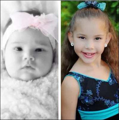 Quelle est la date d'anniversaire d'Olivia ?