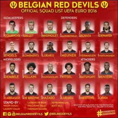 Dans quel groupe la Belgique était-elle ?
