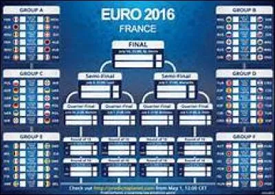 Au bout de combien de minutes est-on en mi-temps ?