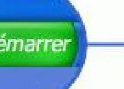 Quiz Personnages de mangas