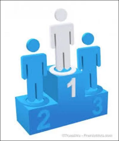 Quelle est la catégorie des plus âgés en escalade ?