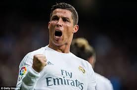 Quiz Cristiano ronaldo