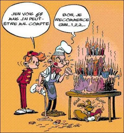 Je vais vous faire une confidence pour une date à ne pas oublier : Mon anniversaire est le 14 septembre. Que faire pour ne pas oublier ?