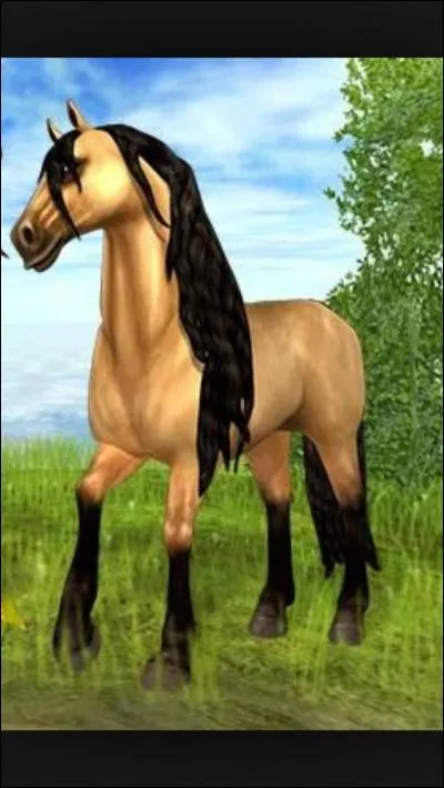 Qui est le créateur de Jorvik ?