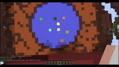 Quel est ce type de mini-jeux sur certains serveurs ?