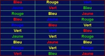 Quelle est la couleur contraste au bleu ?