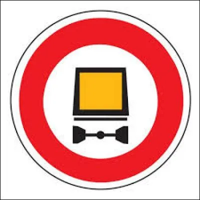 Que signifie ce panneau ?