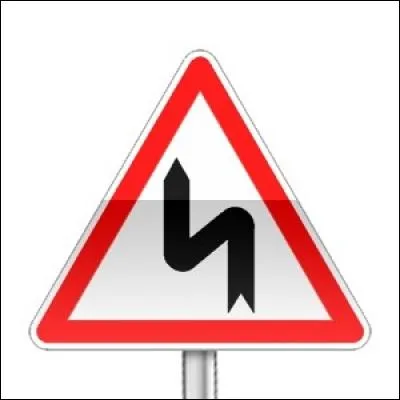 Que signifie ce panneau ?