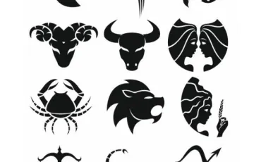 Quiz Astrologie