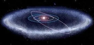 La ceinture de Kuiper est constituée de