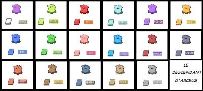 Laquelle de ces plaques n'existe pas ?