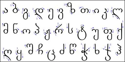 Char est la 30e lettre de l'alphabet...