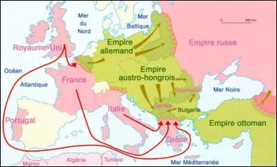 Quels sont les pays qui font partie de la "Triple-Alliance" ?
