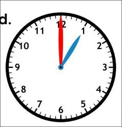 Il est treize heures et des...