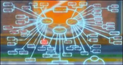 Quel est le "dernier" Arc dans le chapitre 132 ?