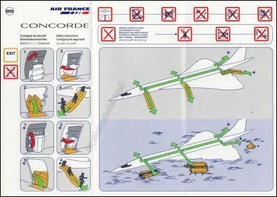 Comment dit-on amerrissage en espagnol ? (les tricheurs peuvent chercher sur l'image)